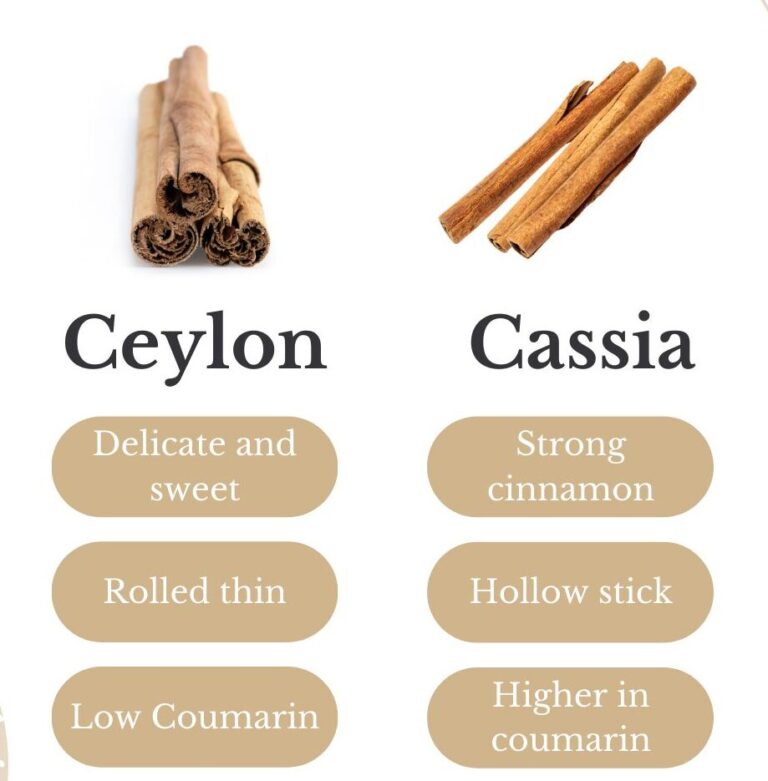 Cassia vs Ceylon: Which Cinnamon Best Suits Your Market?